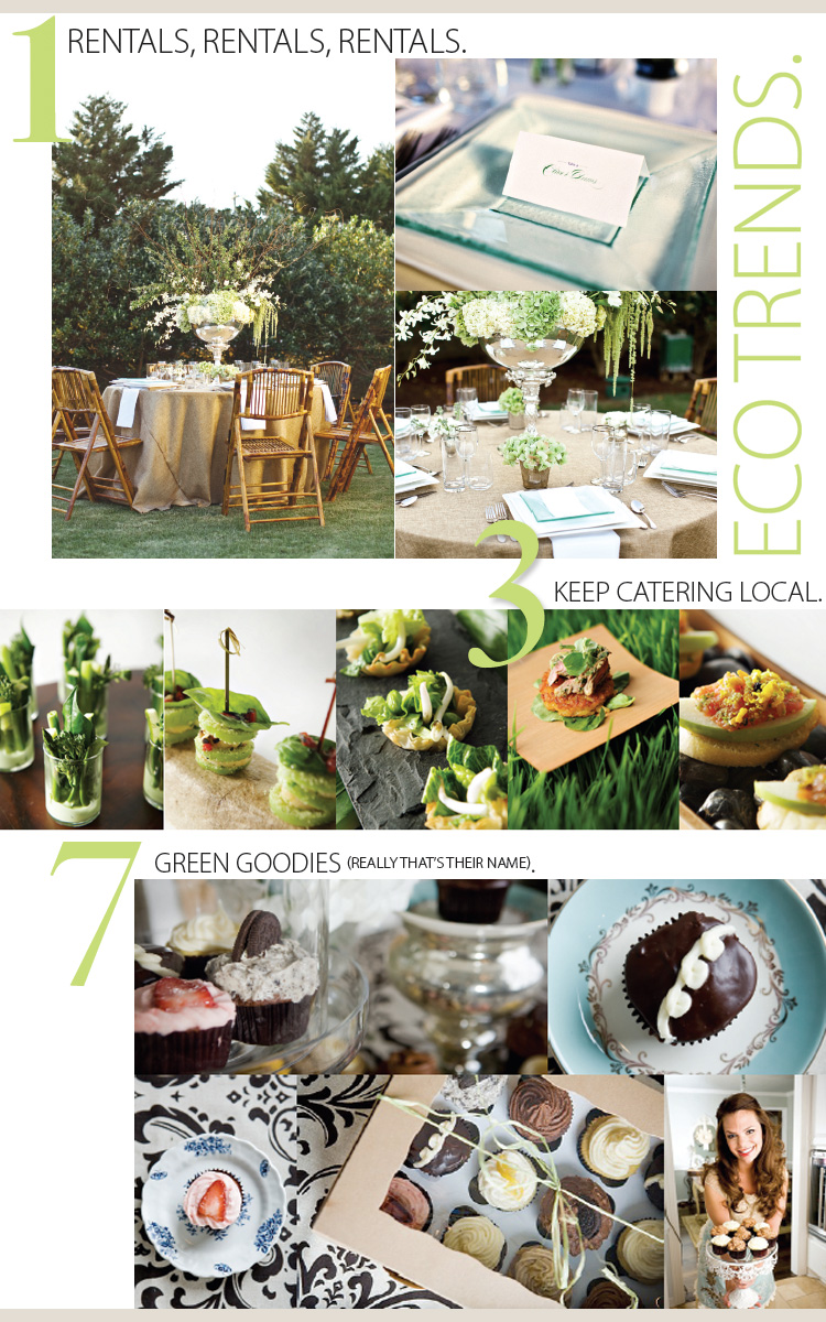 green your wedding