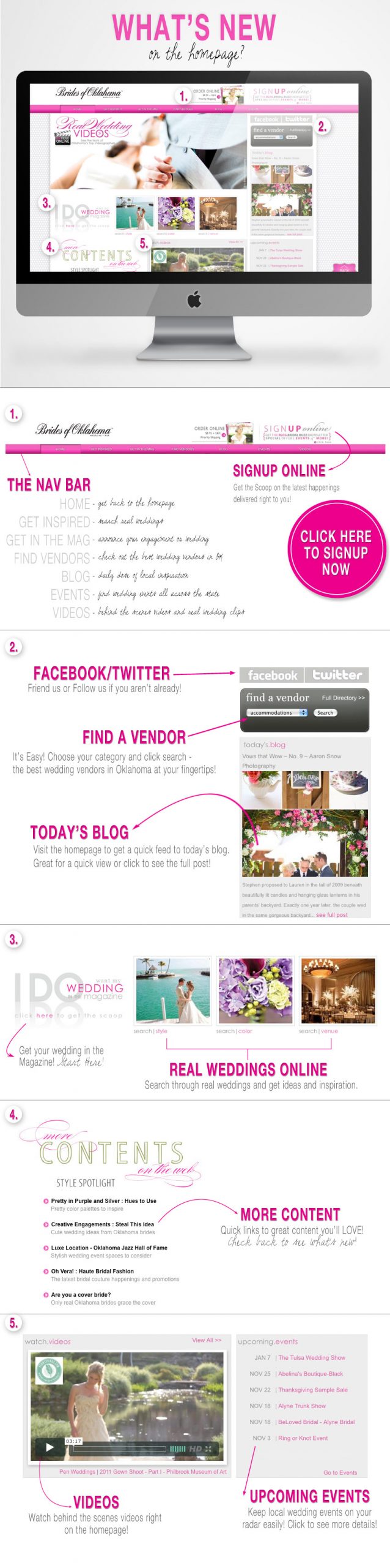 Homepage promotion