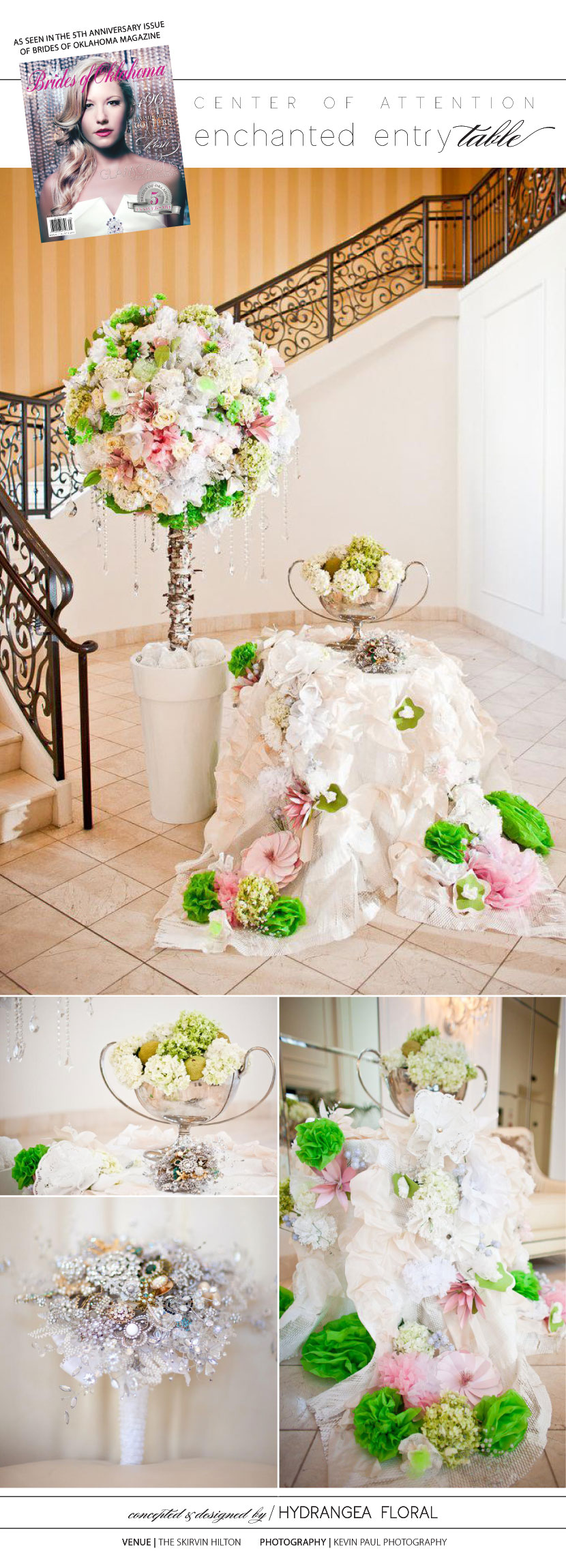 centerofattention_hydrangea