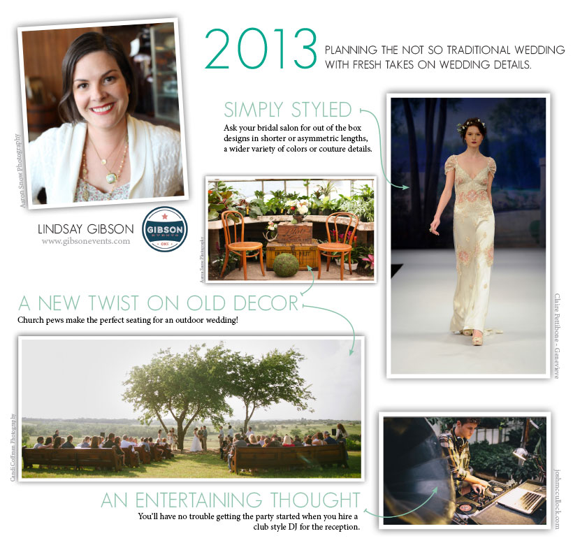 Trends_Blog