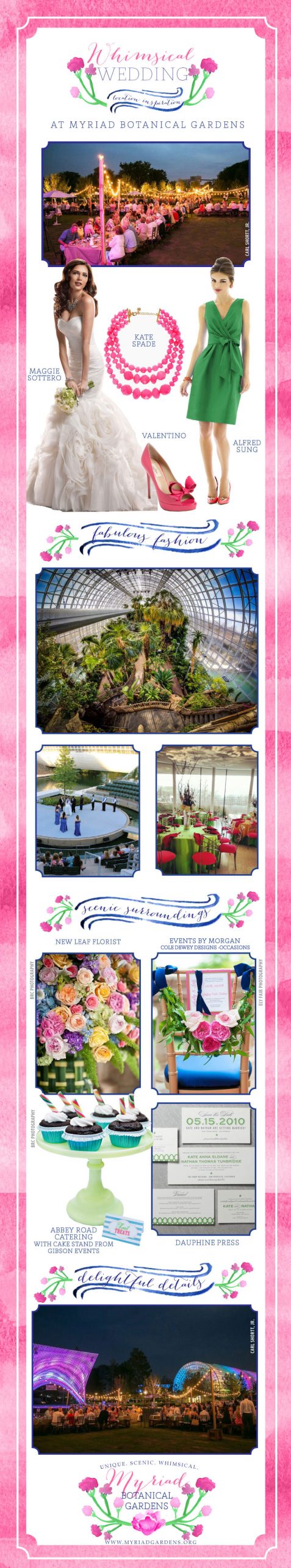 locationinspiration_myriadgarden_update